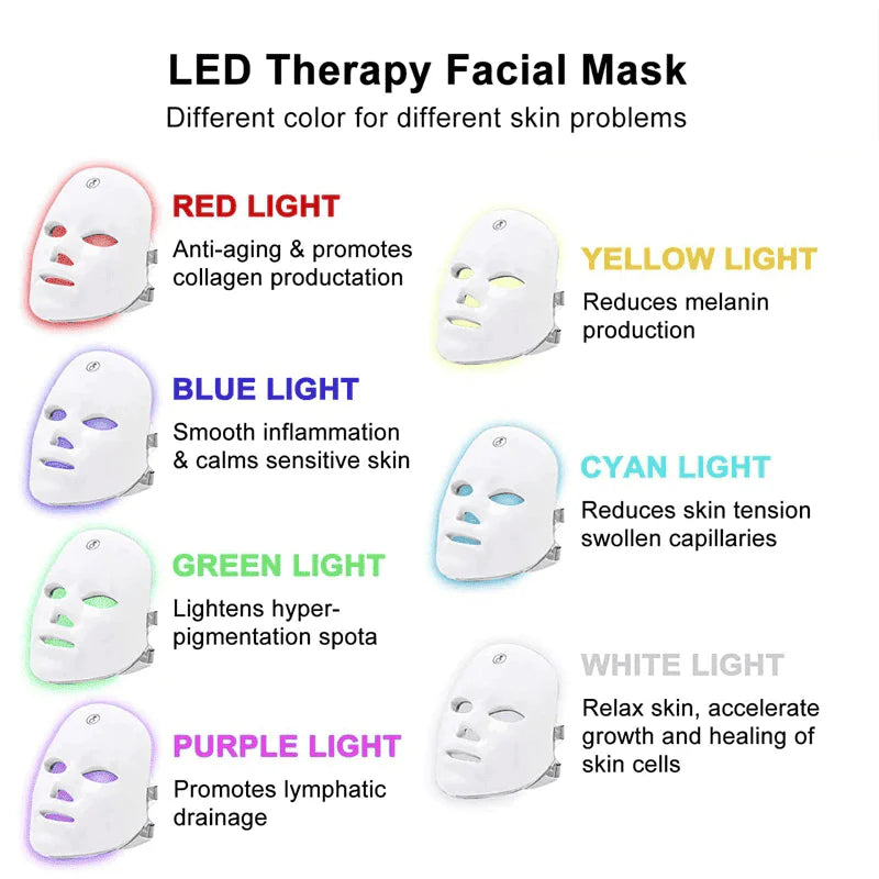 Pamrel™ Skin Rejuvenation Device-LED Light Therapy Mask