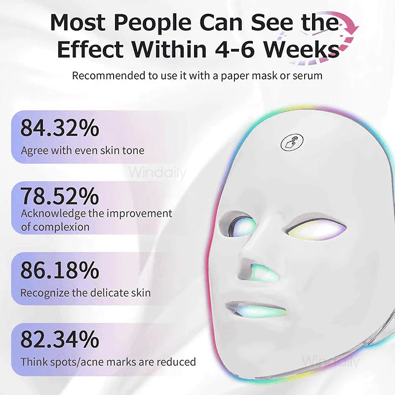 Pamrel™ Skin Rejuvenation Device-LED Light Therapy Mask