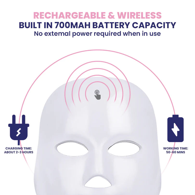 Pamrel™ Skin Rejuvenation Device-LED Light Therapy Mask