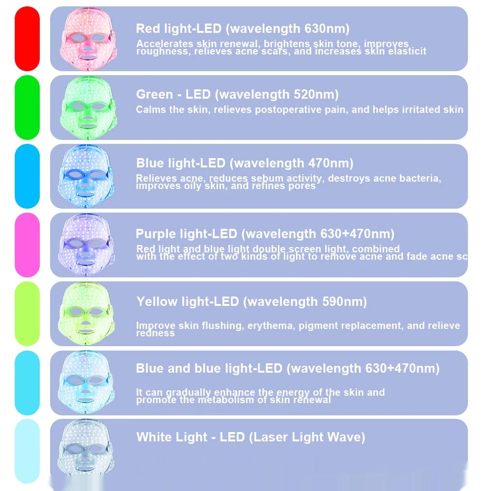 Pamrel™ Skin Rejuvenation Device-LED Light Therapy Mask