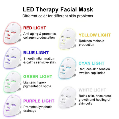 Pamrel™ Skin Rejuvenation Device-LED Light Therapy Mask