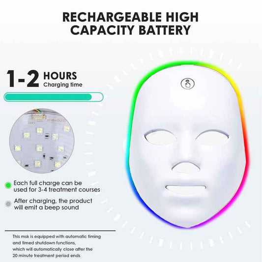 Pamrel™ Skin Rejuvenation Device-LED Light Therapy Mask