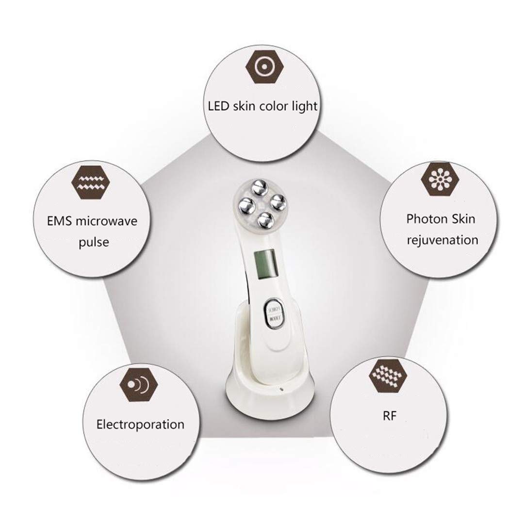Pamrel™ Skin Light – LED Facial Therapy Device