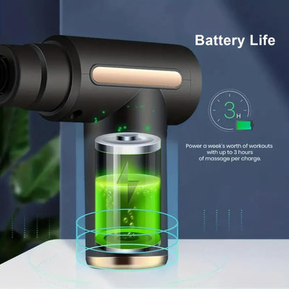 Pamrel™ Gun Tool  – Muscle Massage Device