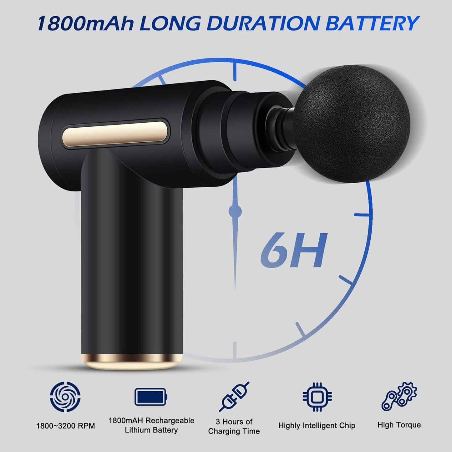 Pamrel™ Gun Tool  – Muscle Massage Device