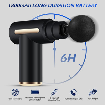 Pamrel™ Gun Tool  – Muscle Massage Device