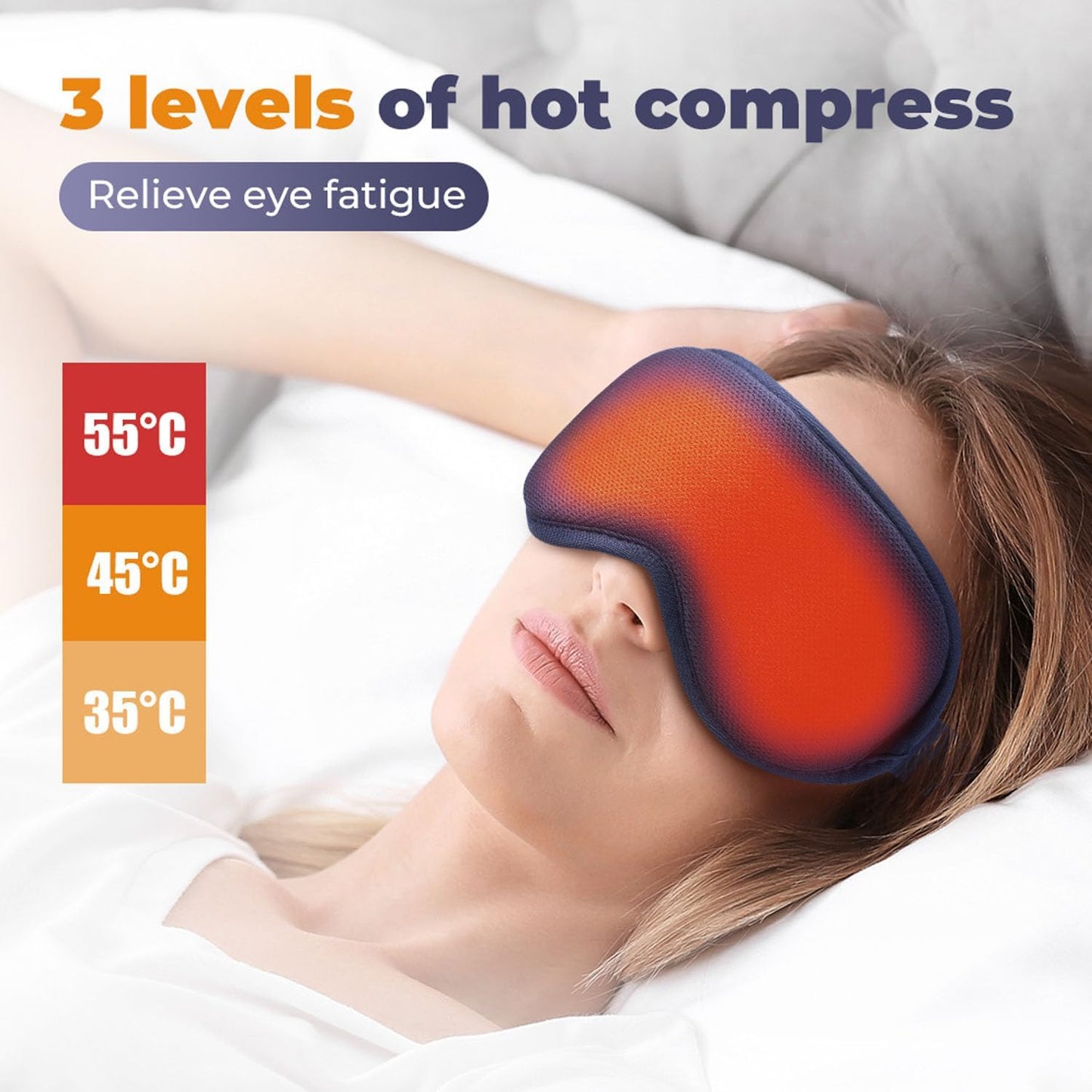 Pamrel™ Therapy Mask – Electric Eye Mask