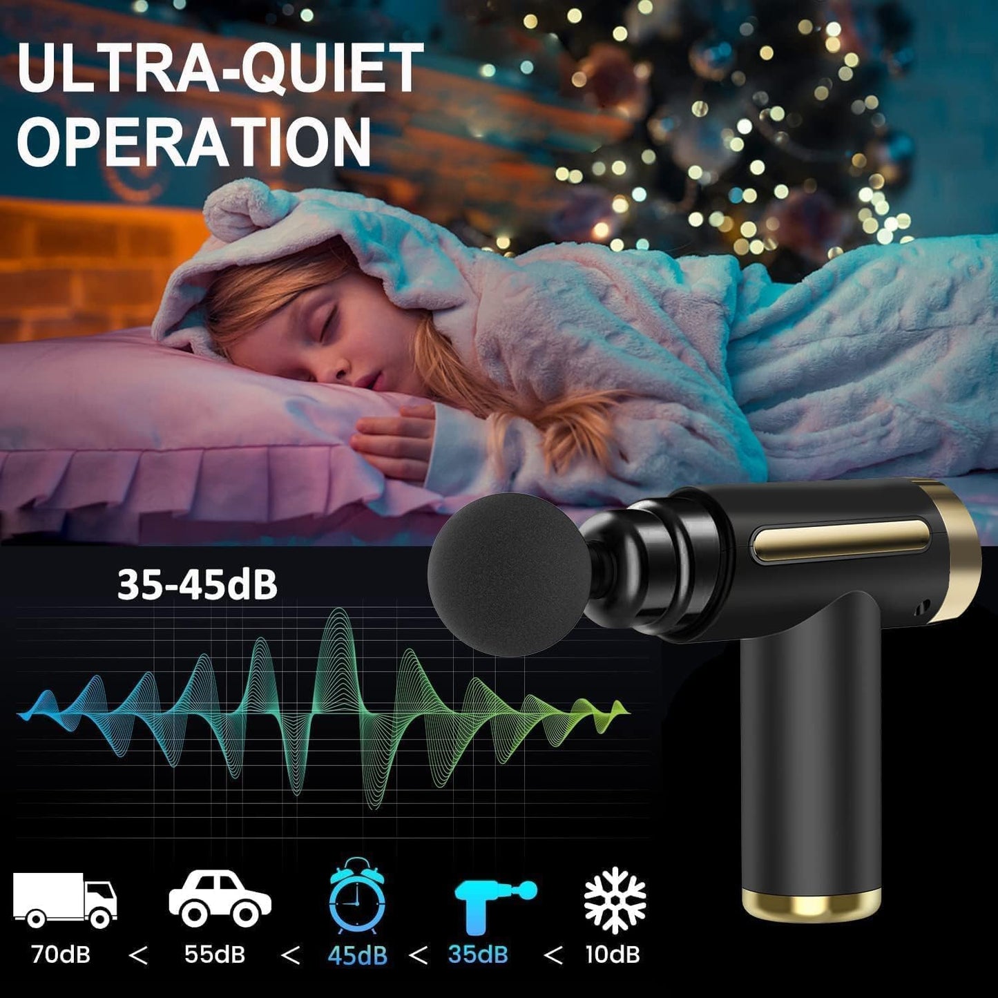 Pamrel™ Gun Tool  – Muscle Massage Device