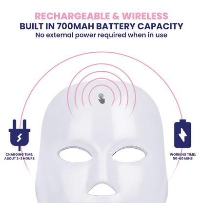 Pamrel™ Skin Rejuvenation Device-LED Light Therapy Mask