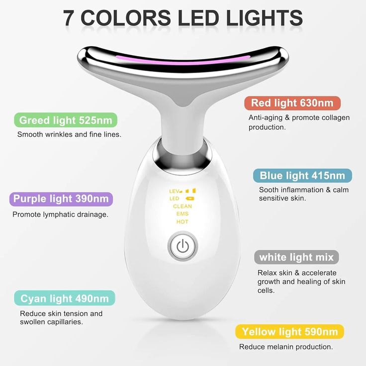 Pamrel™ Smart Device – Electric Neck Massager