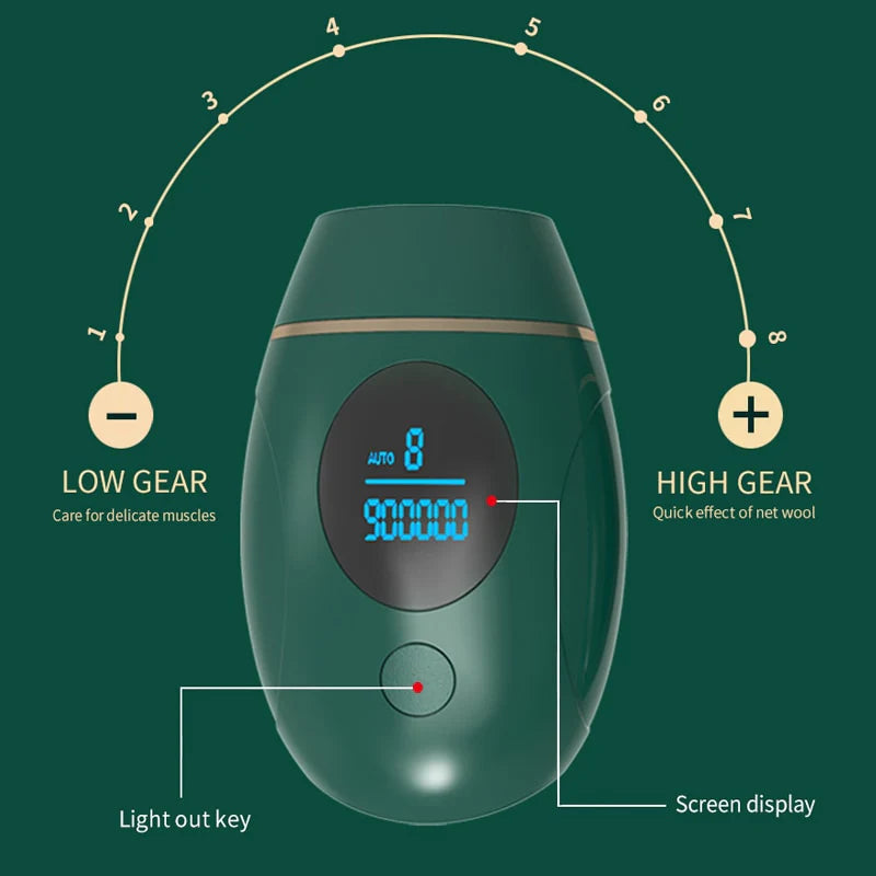 Pamrel™ Smart Tool – Hair Removal Device