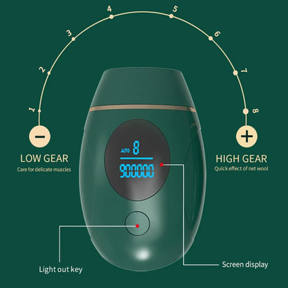 Pamrel™ Smart Tool – Hair Removal Device