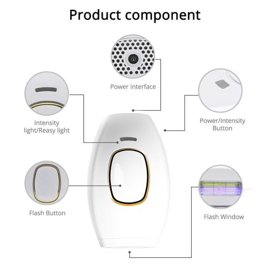 Pamrel™ Smart Tool – Hair Removal Device