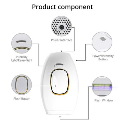 Pamrel™ Smart Tool – Hair Removal Device