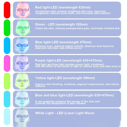 Pamrel™ Skin Rejuvenation Device-LED Light Therapy Mask